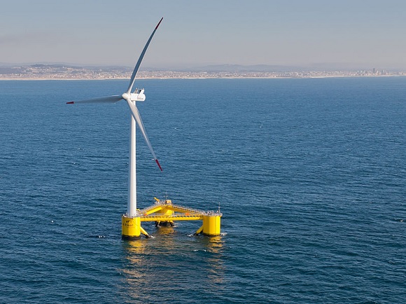 Wind power in Portugal in headline news & news online